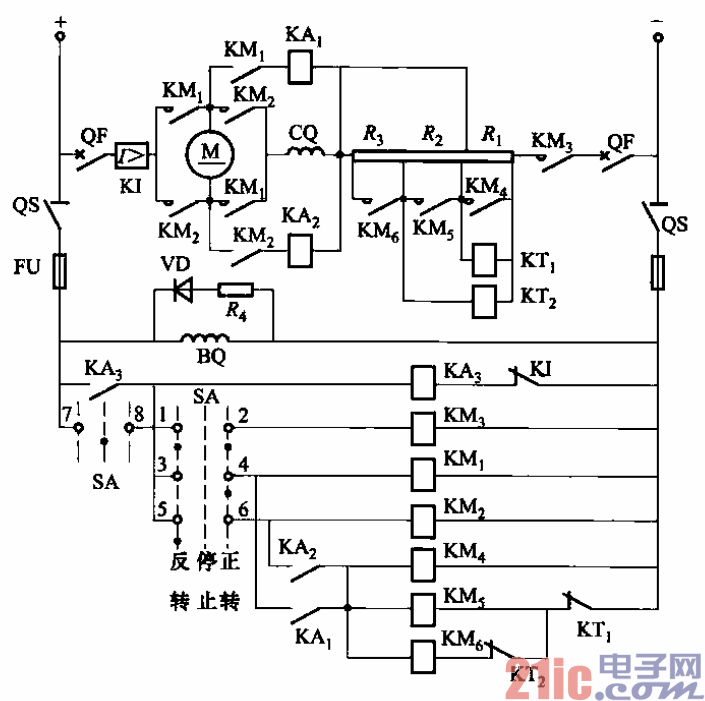 201.直流電動(dòng)機(jī)電樞串接電阻啟動(dòng)反接制動(dòng)的正反轉(zhuǎn)電路之一.gif