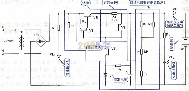 點擊看大圖