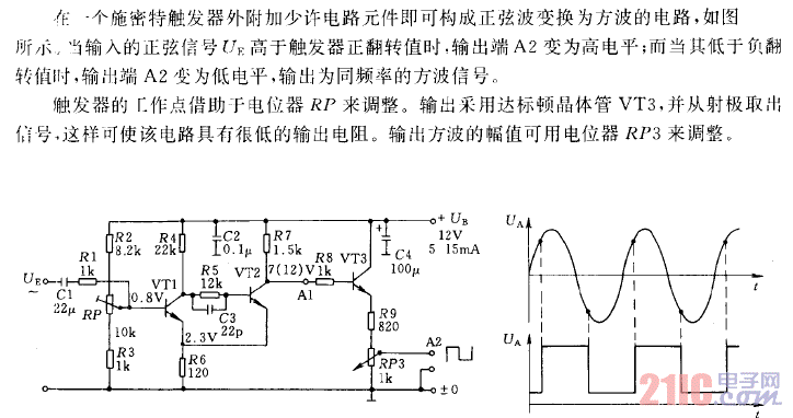 正弦波-方波波形變換電路.gif