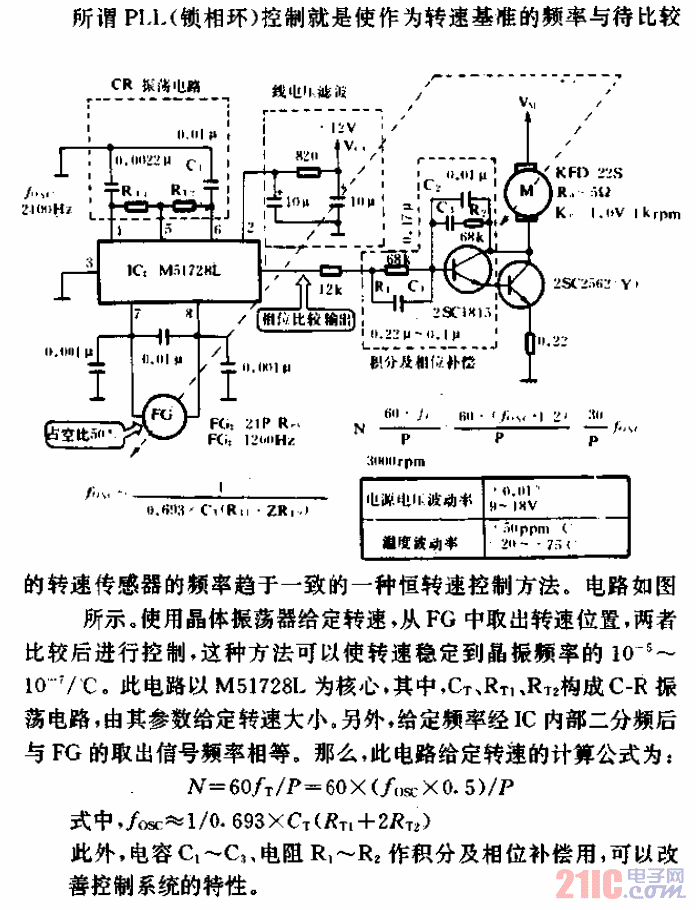 直流電機的PLL控制（一）.gif