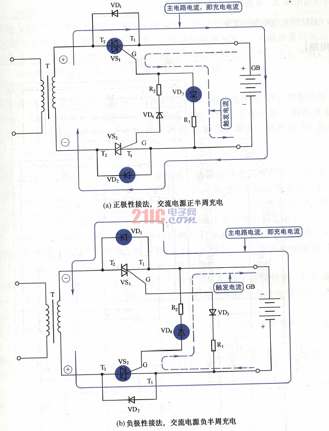 點(diǎn)擊看大圖