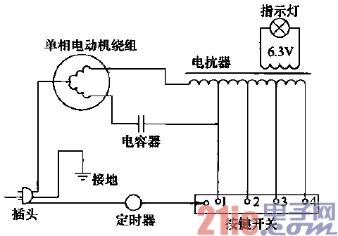 4.電風扇電路 家用電器電路.gif