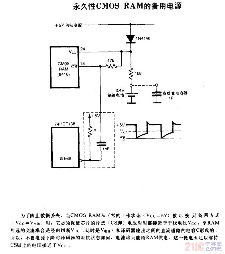 永久性CMOS RAM的備用電源.gif