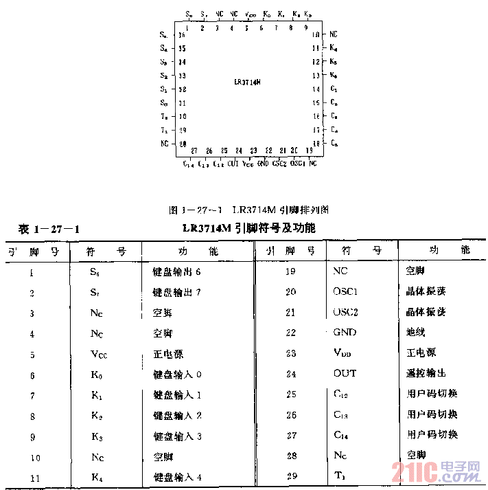 LR3714M紅外線遙控發(fā)射電路.gif