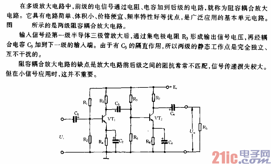 阻容耦合放大電路.gif