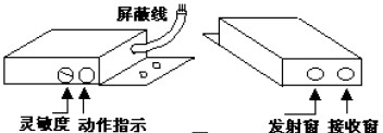 紅外線反射開關(guān)的結(jié)構(gòu)