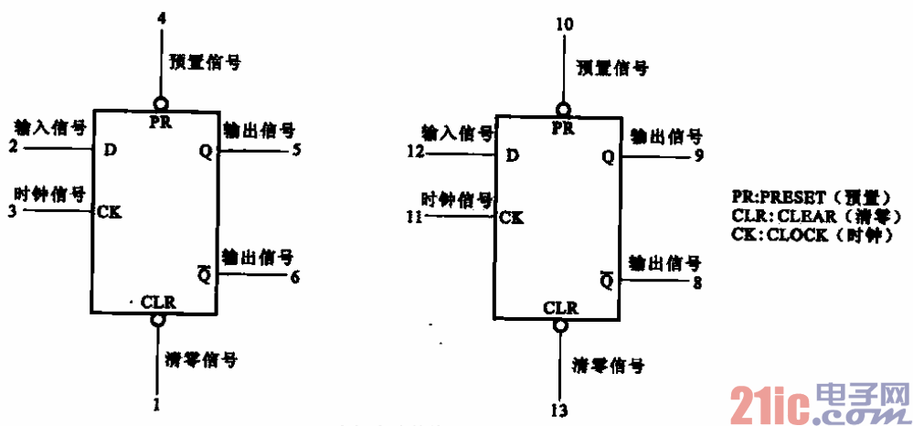 16.D觸發(fā)電路結(jié)構(gòu).gif