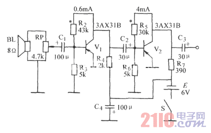 音量可調(diào)阻容耦合放大器電路圖.gif