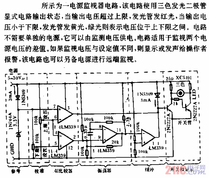 電源監(jiān)視器電路.gif