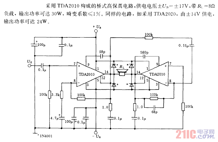具有正負(fù)電源的30W橋式高保真放大電路.gif