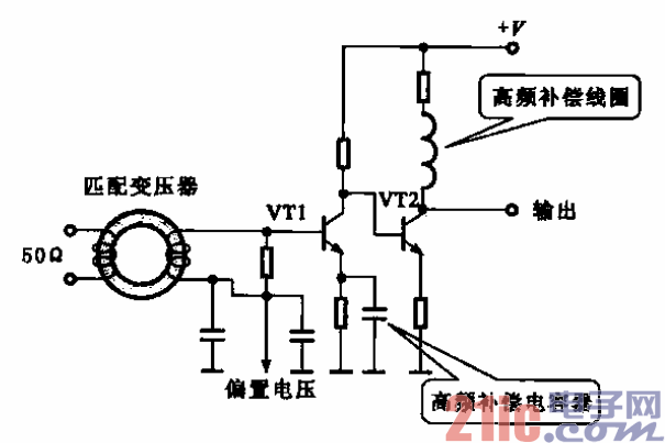 54.寬帶高頻放大電路.gif