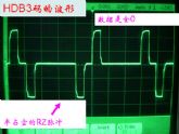HDB3碼