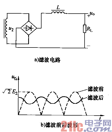 15.電感濾波器電路.gif