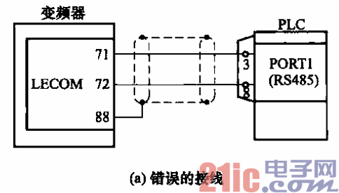 55.PLC與變頻器的連接a.gif