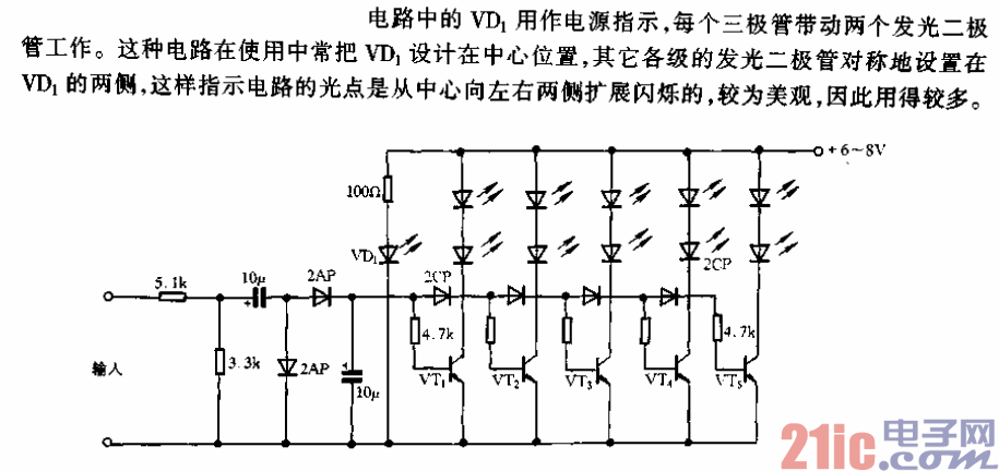 三極管驅(qū)動(dòng)發(fā)光二極管電平指示電路.gif