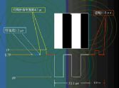 黑白電視信號