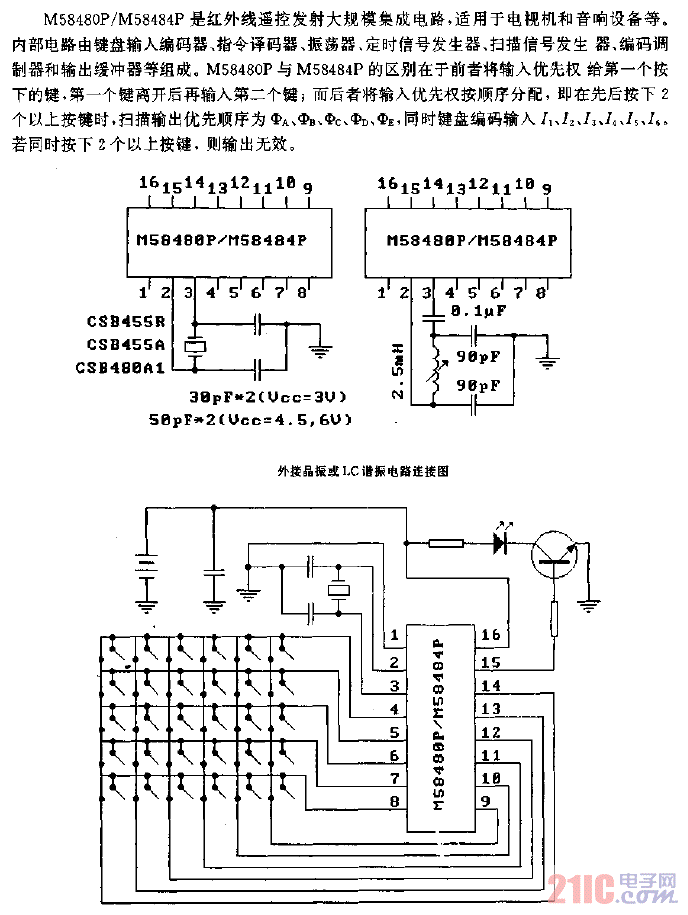 M58480P／M58484P（電視機和音響設(shè)備）30功能紅外線遙控發(fā)射電路.gif