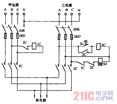 雙路三相電源自投線路電路圖.gif
