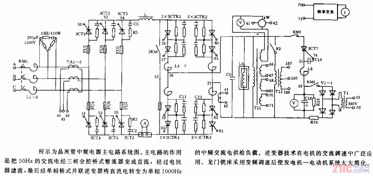 晶閘管中頻電源主電路.gif