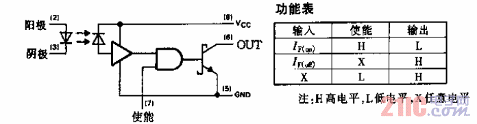 6N137型光耦合器／光隔離器電路.gif