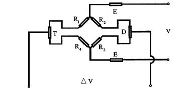CYL型應(yīng)變式測力傳感器電路系統(tǒng)原理圖