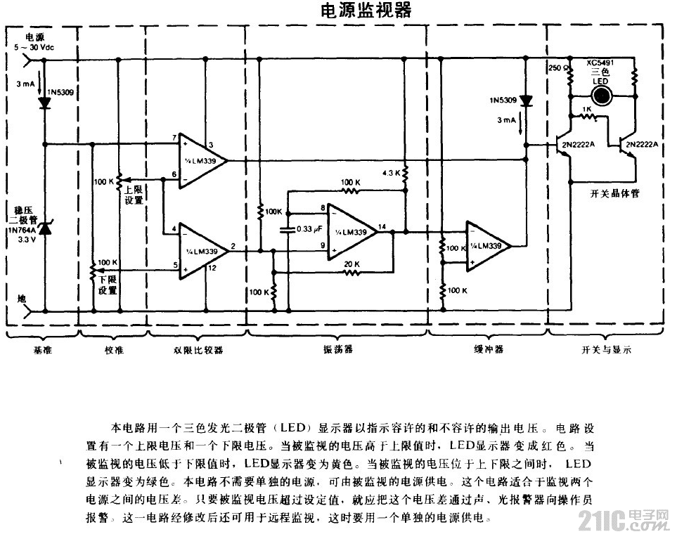 電源監(jiān)視器.gif