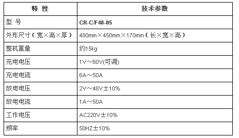 充放電兩用機參數(shù)
