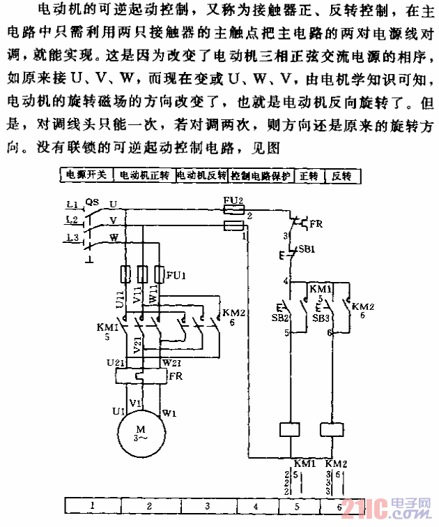 機電控制電動機的可逆起動控制電路.gif