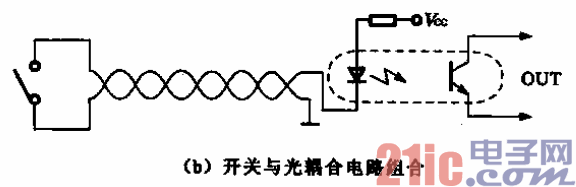 21.光電耦合數(shù)據(jù)傳輸電路b.gif