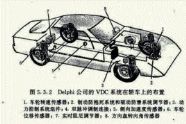 方向感應(yīng)器