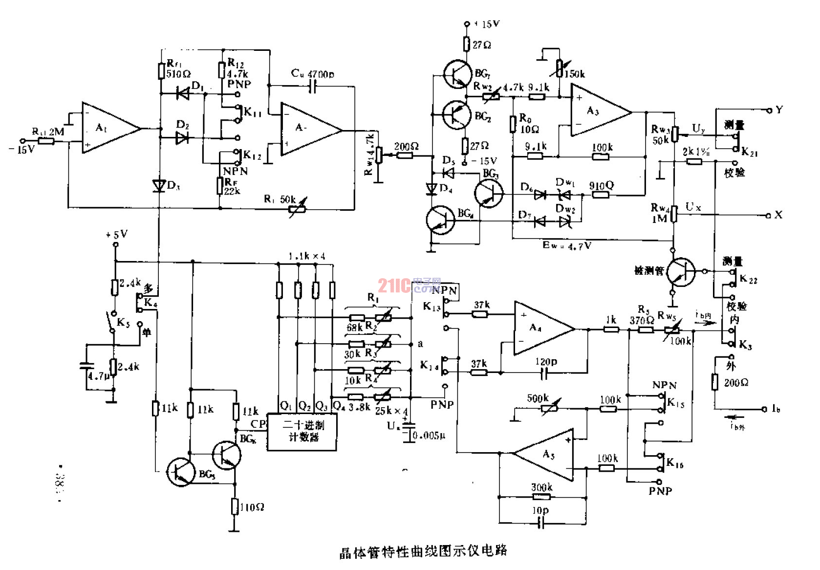 晶體管特性曲線圖示儀電路.gif