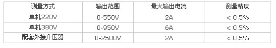 互感器多功能測試儀參數(shù)