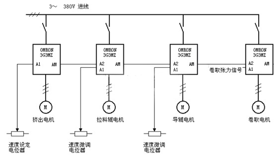 擠出機多電機傳動系統(tǒng)接線原
