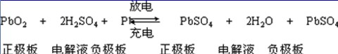汽車蓄電池的化學(xué)反應(yīng)方程式
