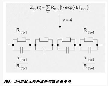 圖5 由4組RC元件構(gòu)成的等效傳熱模型