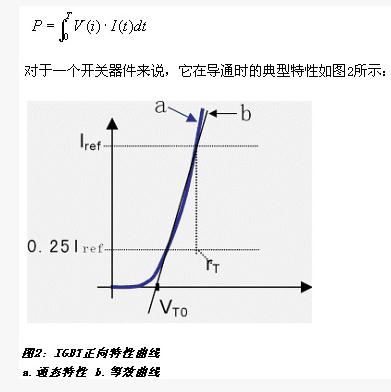 圖2 正向特性曲線