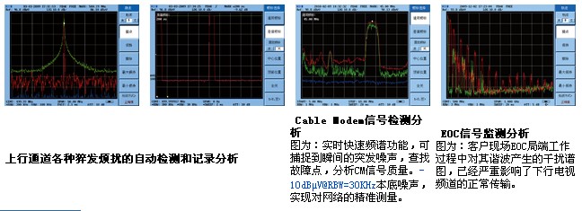 數(shù)據(jù)業(yè)務(wù)基礎(chǔ)