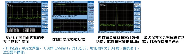 實(shí)時(shí)頻譜分析