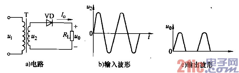 1.半波整流電路.gif