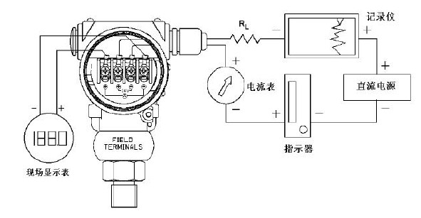 靜壓液位變送器的電氣連接圖