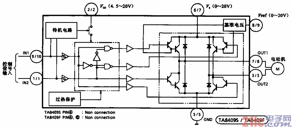 17.直流電動機驅動集成電路.gif