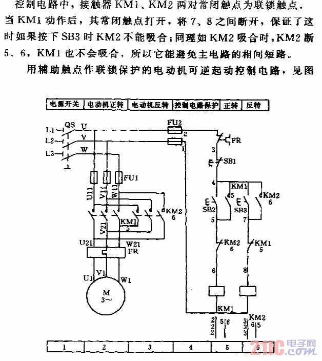 機(jī)電控制用輔助觸點(diǎn)作聯(lián)鎖保護(hù)的電動機(jī)可逆起動控制電路.gif
