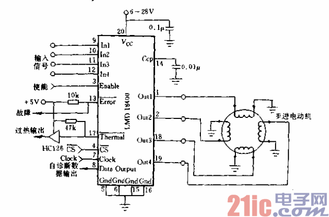 8.LMD18400用于四相步進(jìn)電動機(jī)驅(qū)動.gif