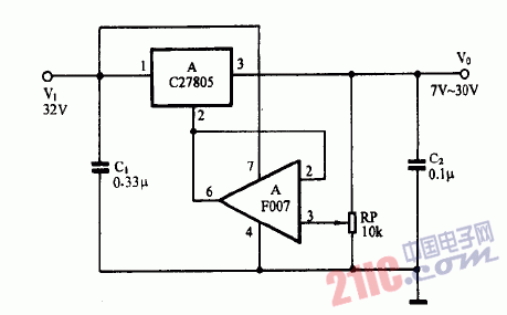 巧用CW7805作7V-30V高精度可調(diào)穩(wěn)壓電源電路圖