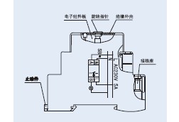電子時間繼電器的結構