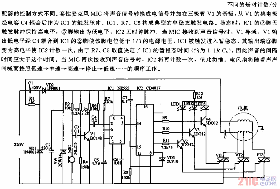 電風(fēng)扇聲控調(diào)速開關(guān)電路.gif