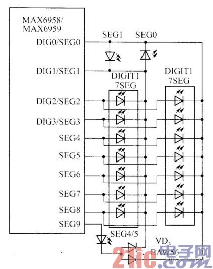 MAX6958/MAX6959應用電路
