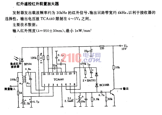 點擊看大圖