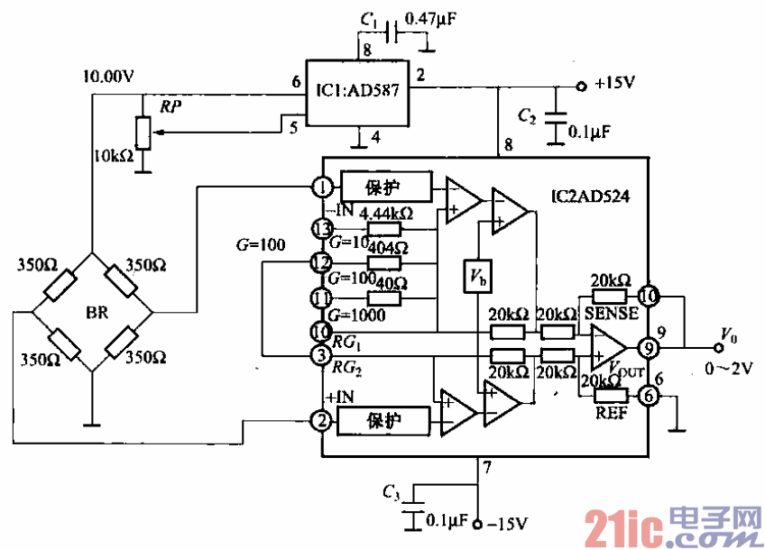 11.AD524構(gòu)成的350Ω電橋測量放大電路.gif