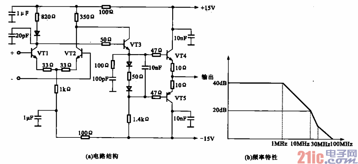 8.寬帶運(yùn)算放大電路結(jié)構(gòu).gif